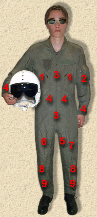 Flight-Suit 27/P Aramid