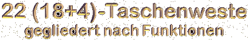 fDurchblicker